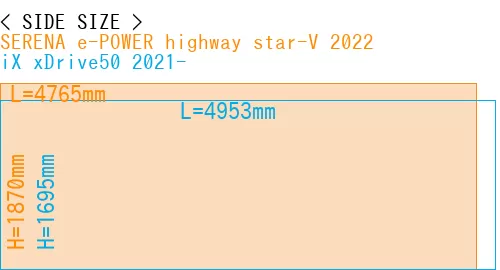 #SERENA e-POWER highway star-V 2022 + iX xDrive50 2021-